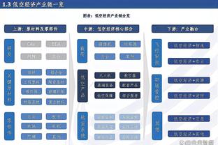 太阳&尼克斯两支外卡球队没能晋级 国王成唯一主场被淘汰的球队